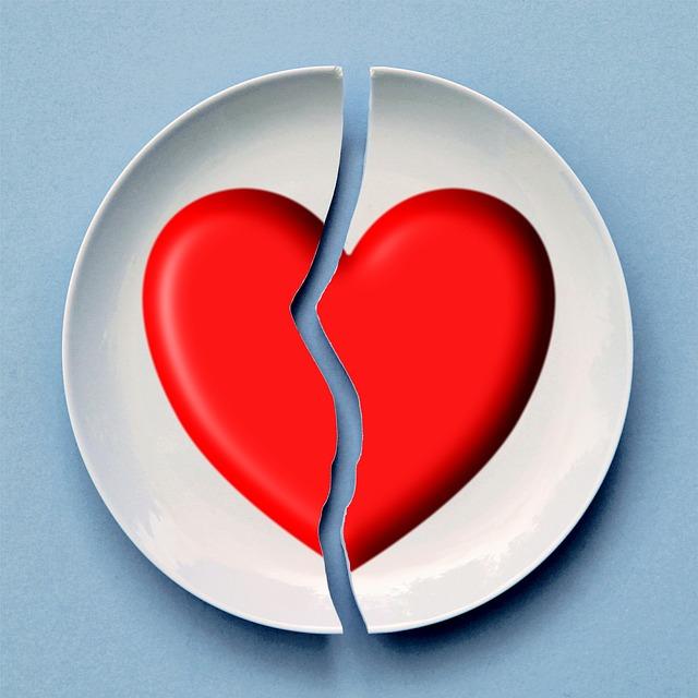 Divorce and the Importance of a Finance Order